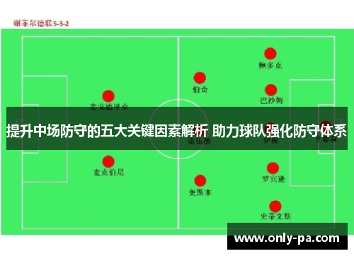 提升中场防守的五大关键因素解析 助力球队强化防守体系