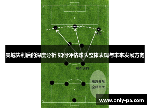 曼城失利后的深度分析 如何评估球队整体表现与未来发展方向