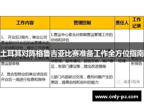 土耳其对阵格鲁吉亚比赛准备工作全方位指南