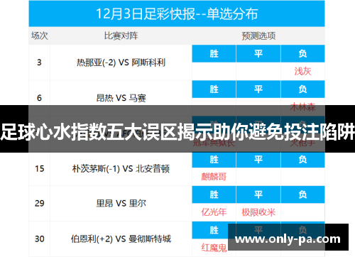 足球心水指数五大误区揭示助你避免投注陷阱