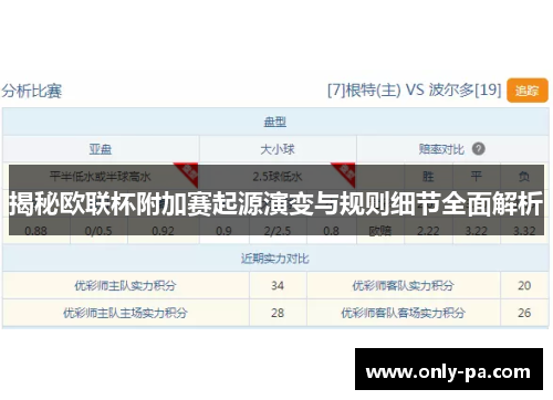 揭秘欧联杯附加赛起源演变与规则细节全面解析 揭秘欧联杯附加赛起源演变与规则细节全面解析