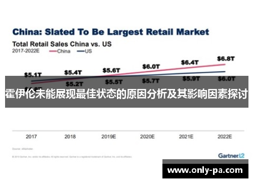 霍伊伦未能展现最佳状态的原因分析及其影响因素探讨