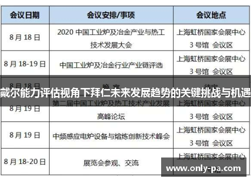 戴尔能力评估视角下拜仁未来发展趋势的关键挑战与机遇