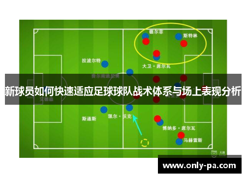 新球员如何快速适应足球球队战术体系与场上表现分析 新球员如何快速适应足球球队战术体系与场上表现分析