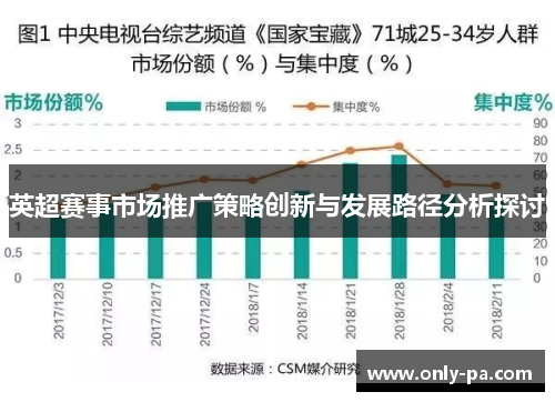 英超赛事市场推广策略创新与发展路径分析探讨 英超赛事市场推广策略创新与发展路径分析探讨