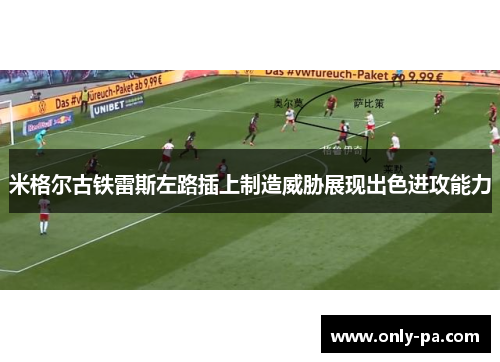 米格尔古铁雷斯左路插上制造威胁展现出色进攻能力